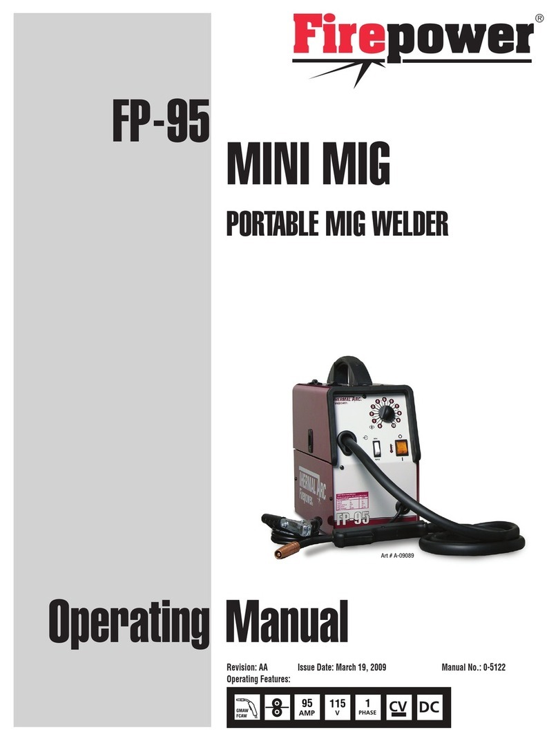 Thermal Arc Firepower FP-95 User manual