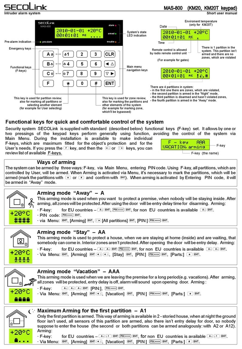 SECOLink MAS-800 Short user manual