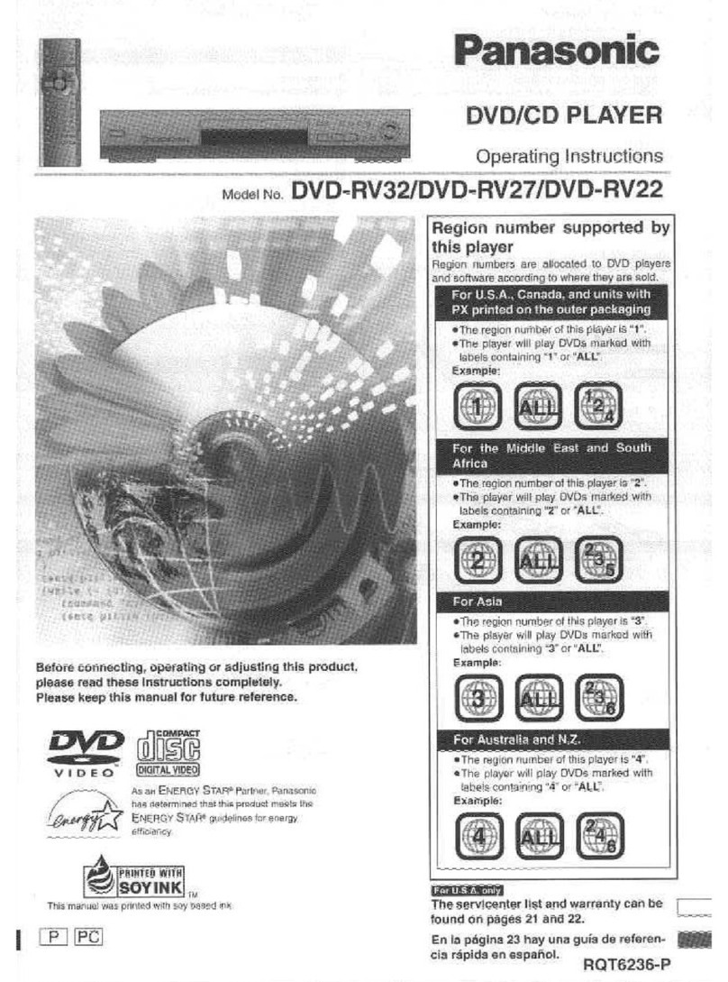 Panasonic DVDRV32 - DIG. VIDEO DISC PLAY User manual