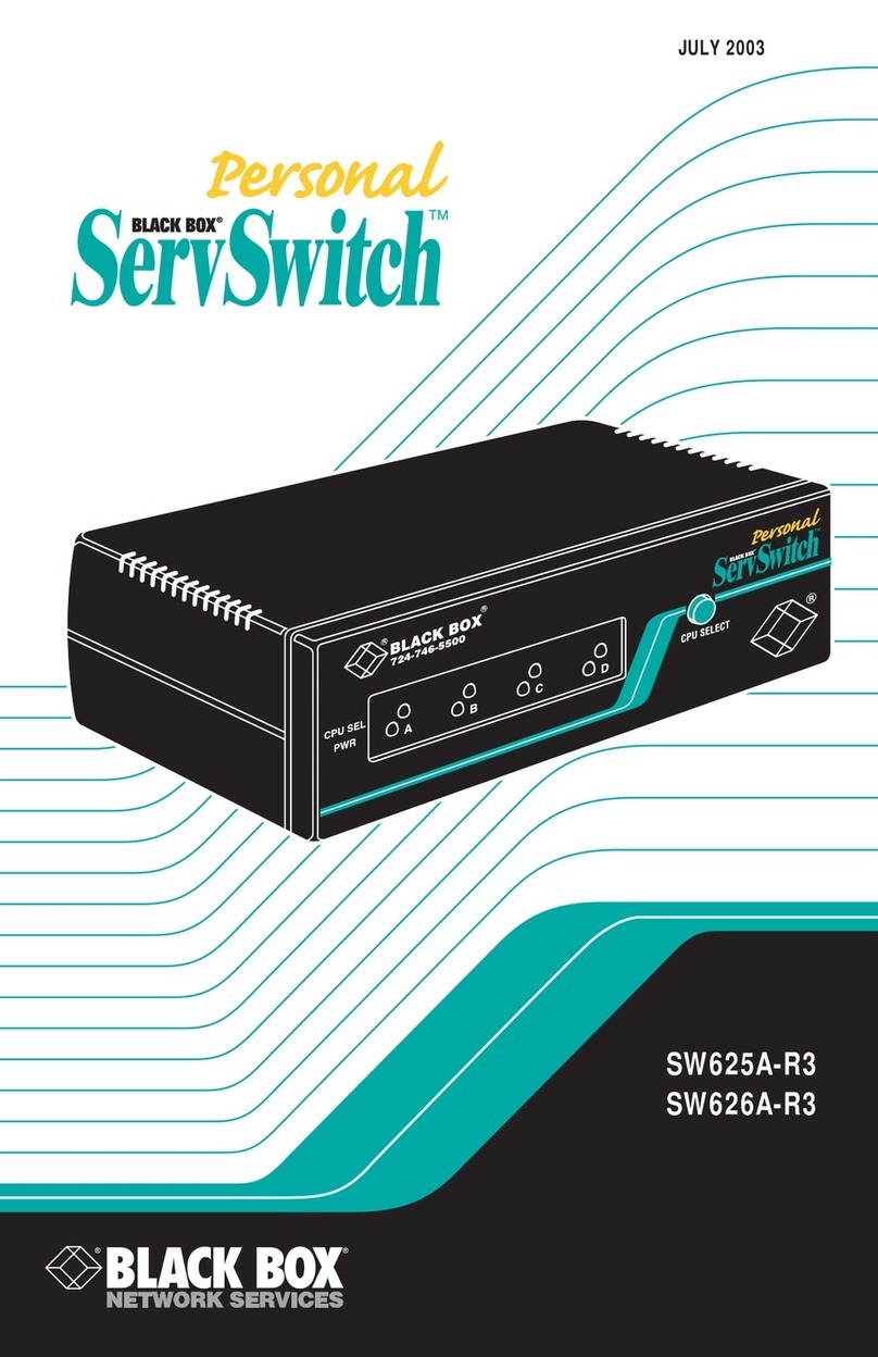 Black Box SW625A-R3 User manual