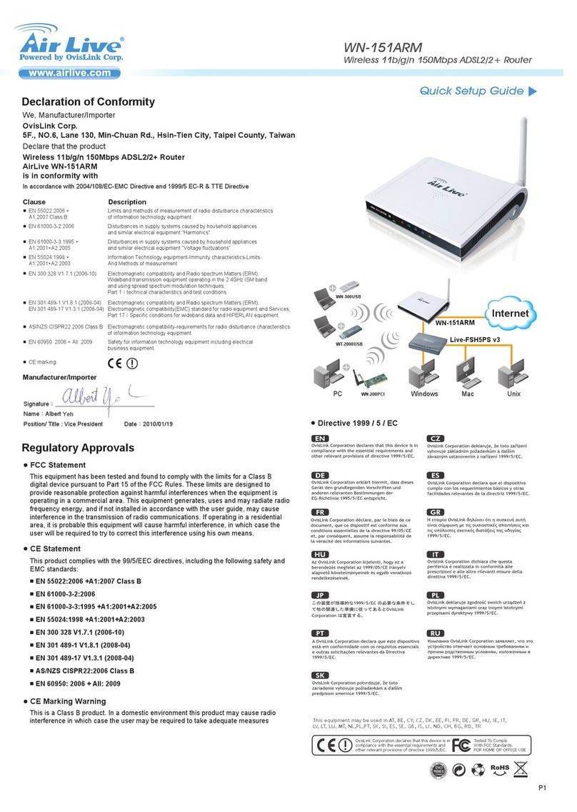 AirLive WN-151ARM User manual