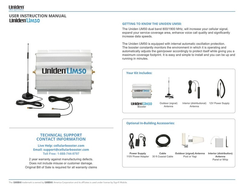 Uniden UM50 Operator's manual