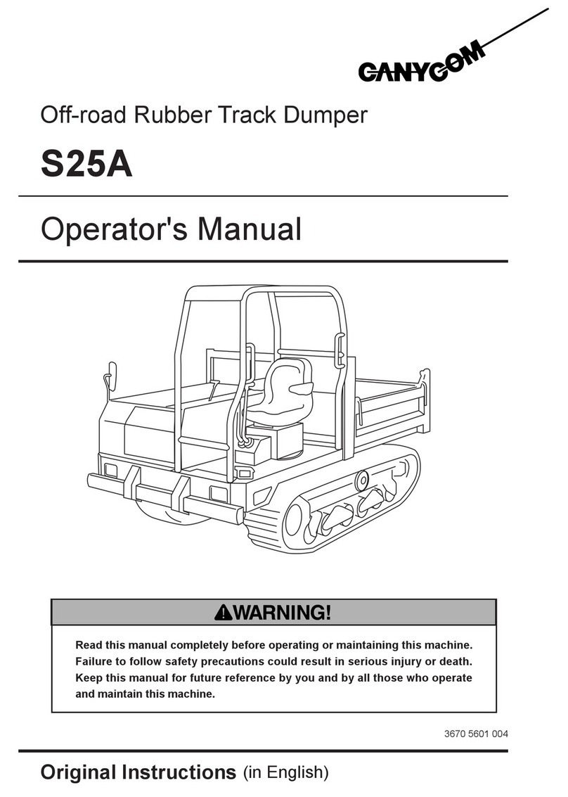 CanyCom S25A Operator's manual