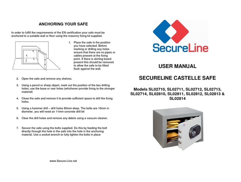 SecureLine SL02710 user manual