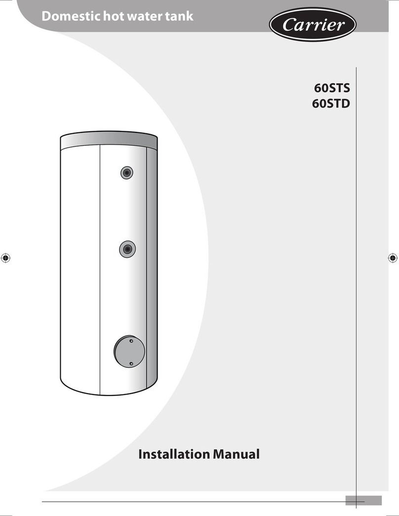 Carrier 60STS User manual