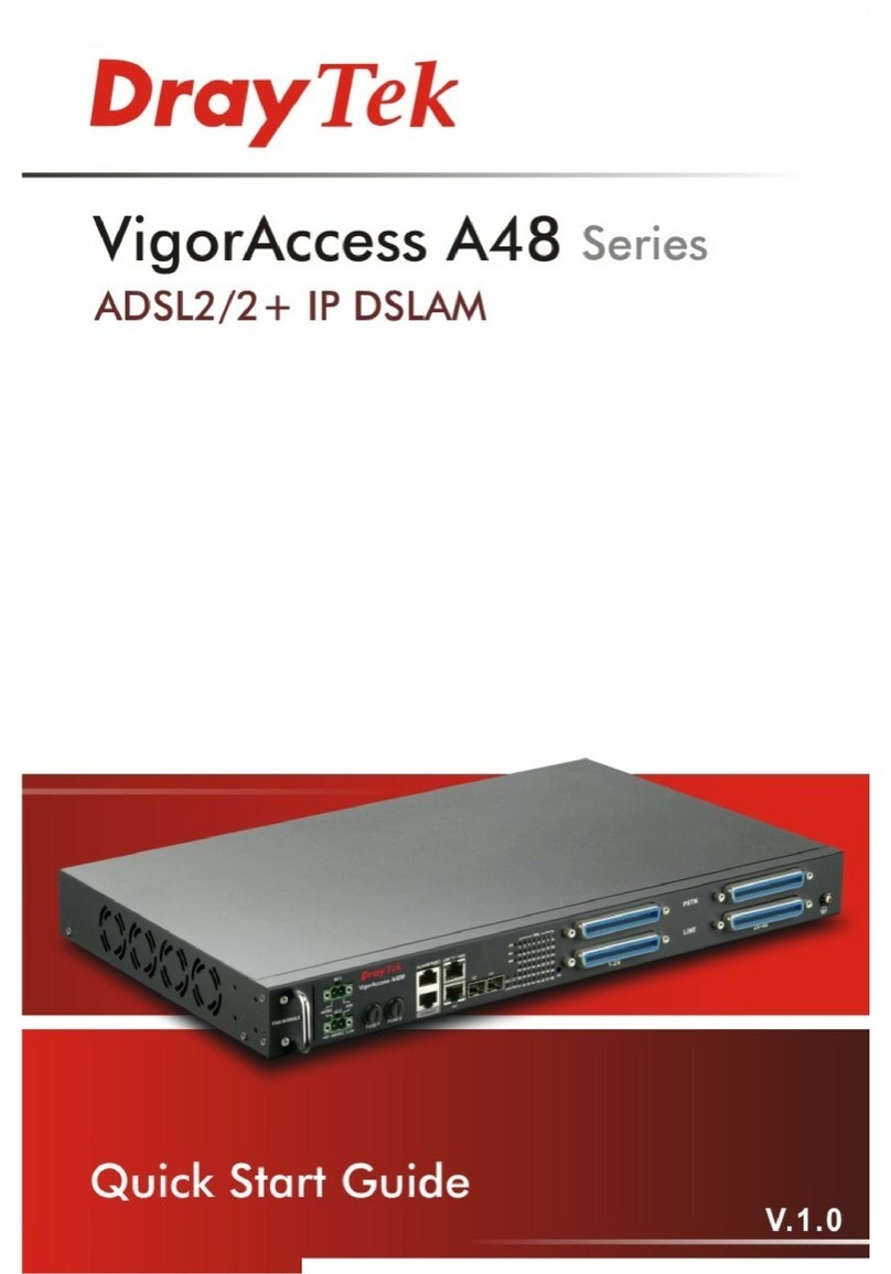 Draytek VigorAccess IP DSLAM A48 User manual