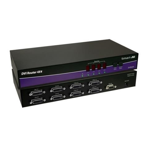 SMART-AVI DVR4X4S User manual