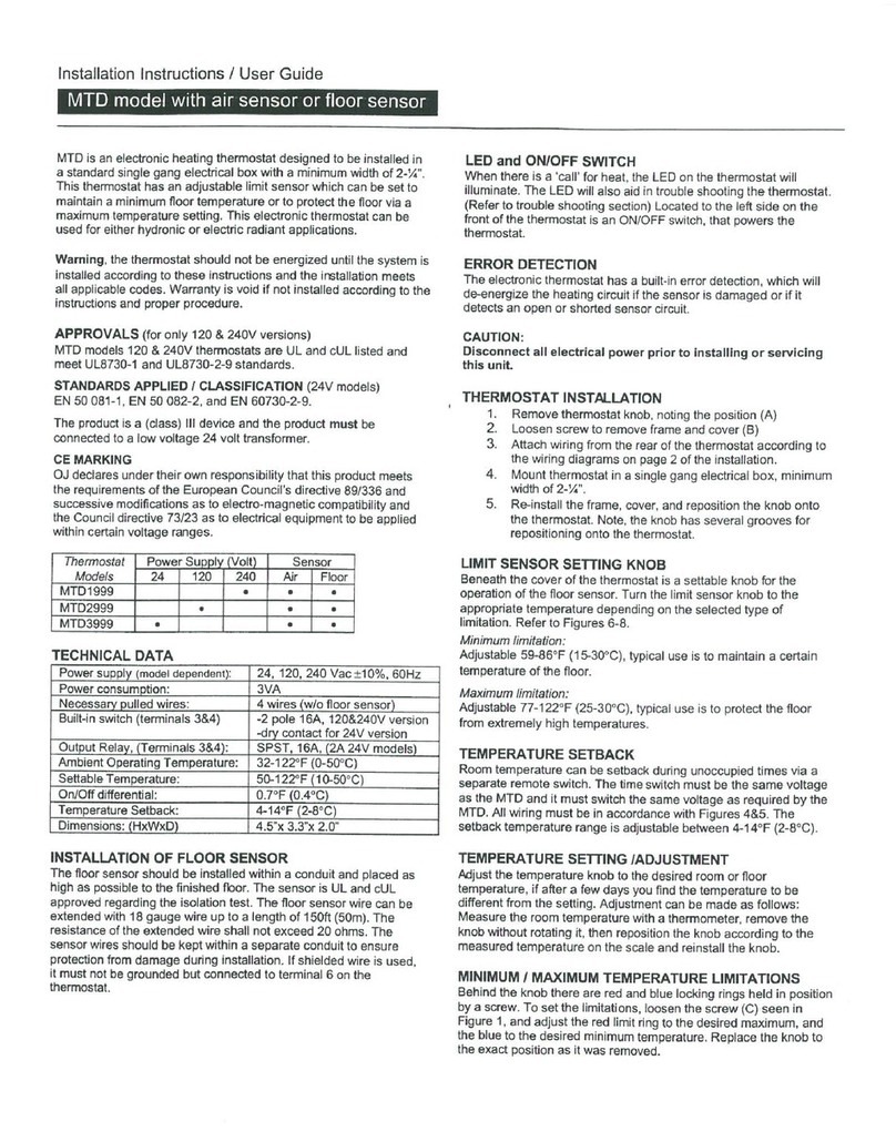 Danfoss MTD Mounting instructions Danfoss MTD Mounting instructions