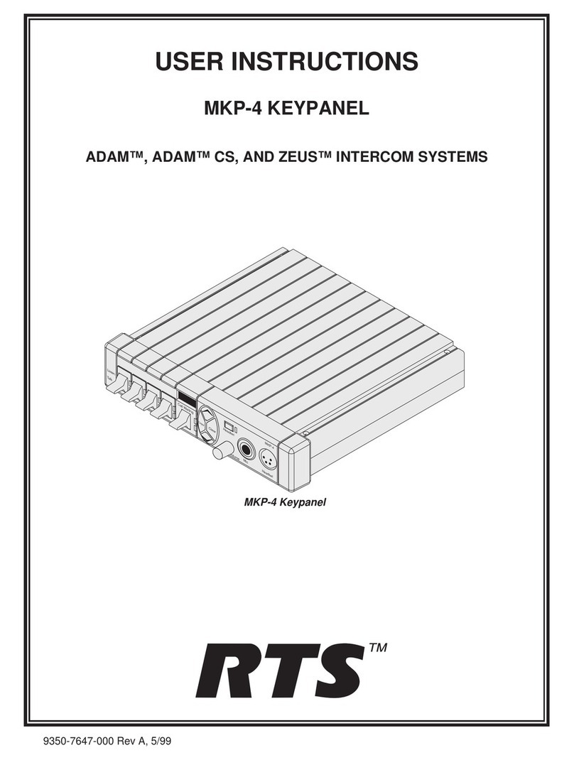 RTS MKP-4 User manual