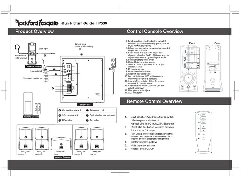 Rockford Fosgate P560 quick start guide