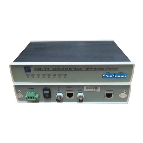 3One data 7211 User manual
