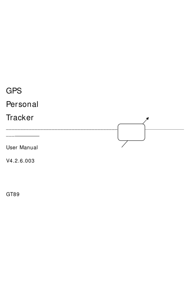Twin Mask GT89 user manual