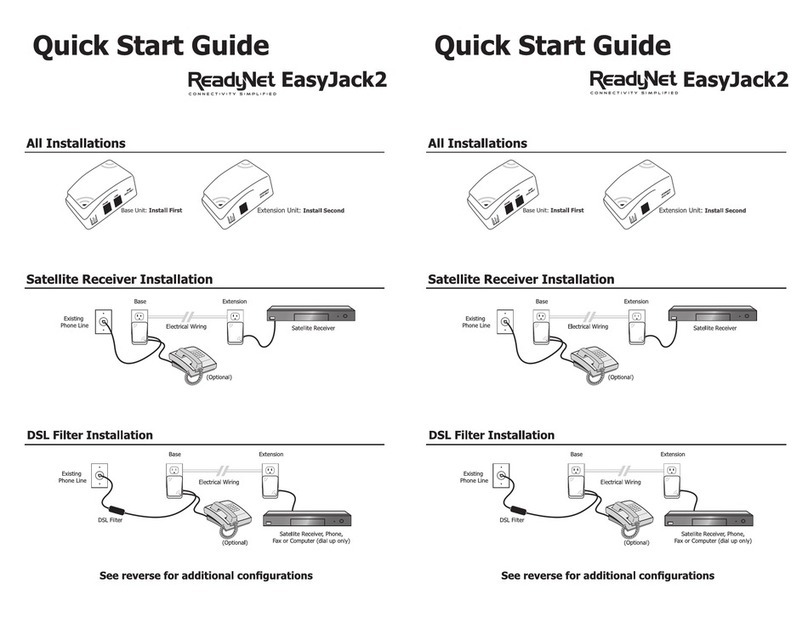 ReadyNet EasyJack2 quick start guide