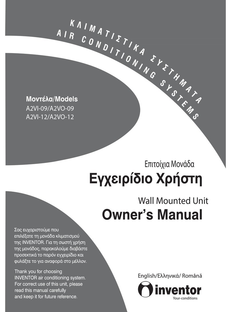 INVENTOR A2VI-09 User manual