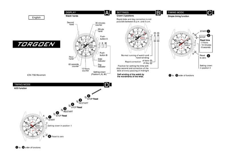 Torgoen ETA 7750 user manual