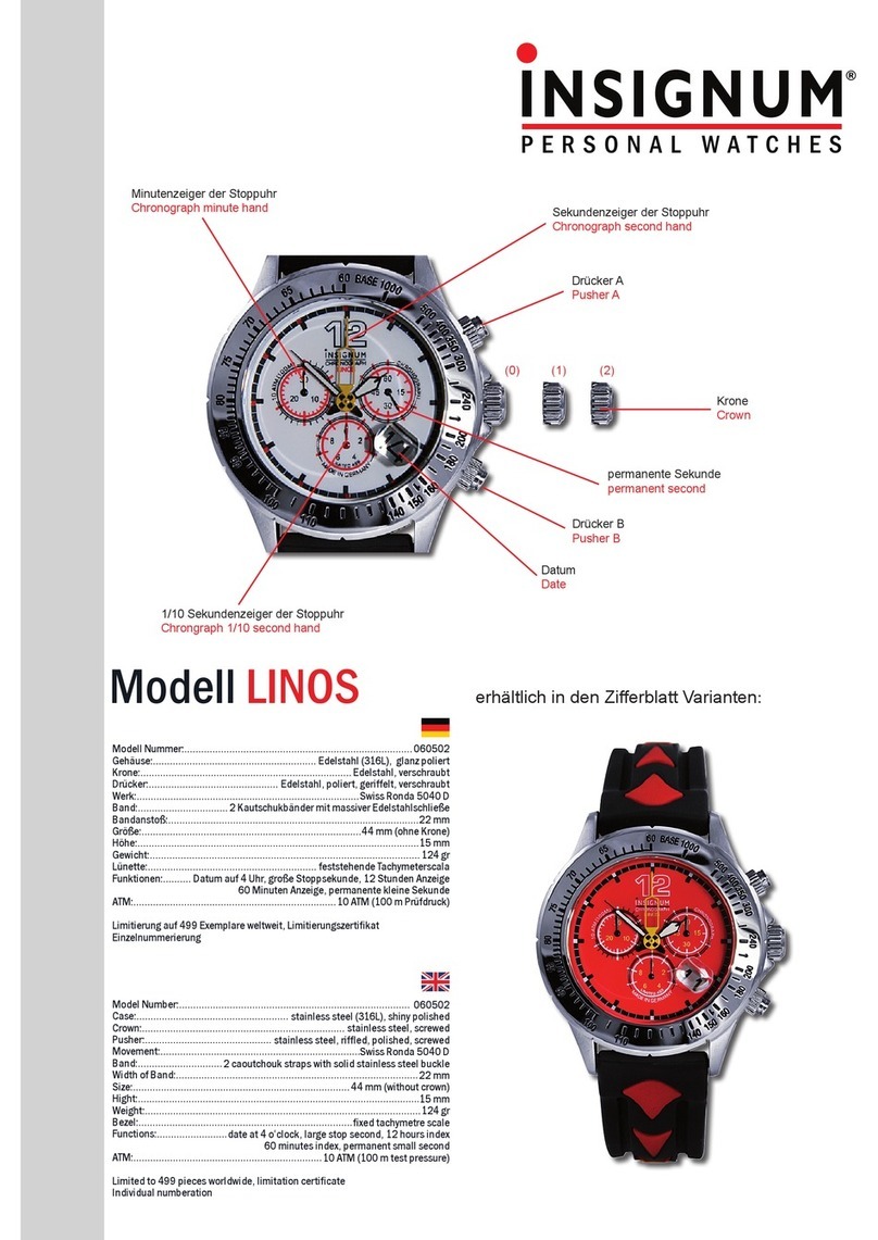 Insignum Linos User manual
