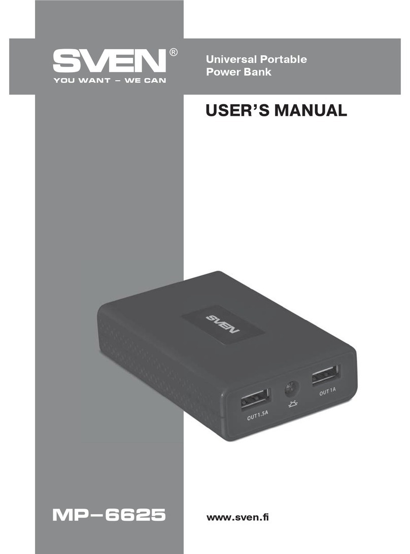 Sven MP-6625 user manual
