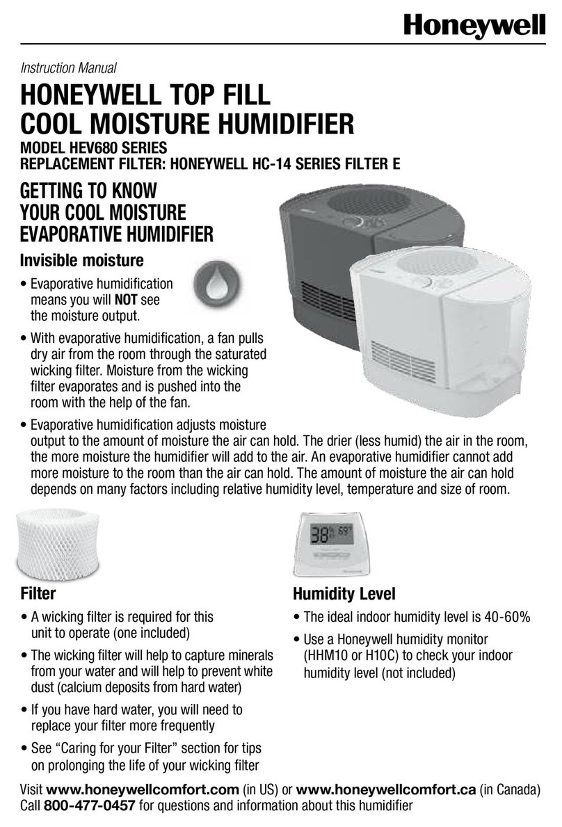 Honeywell HEV680 SERIES User manual Honeywell HEV680 SERIES User manual