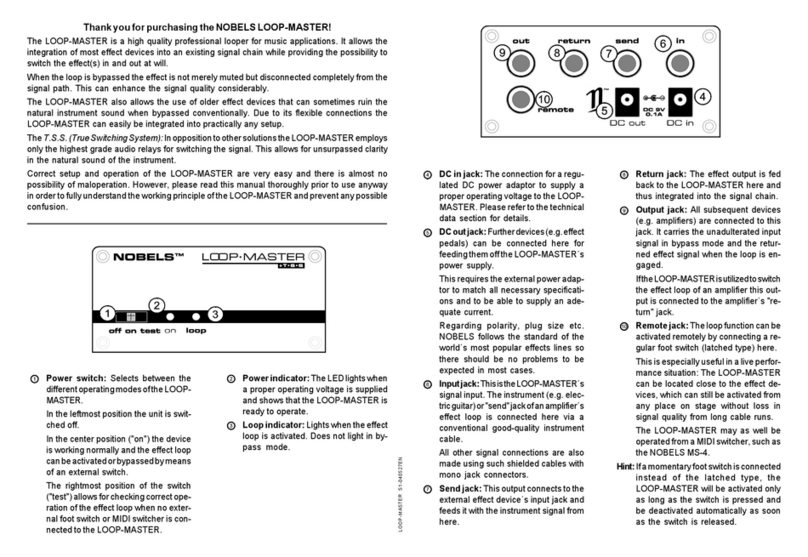 Nobels LOOP-MASTER user manual
