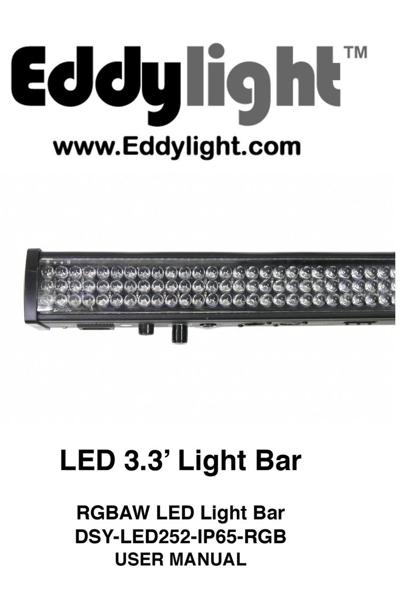 Eddylight DSY-LED252-IP65-RGB user manual Eddylight DSY-LED252-IP65-RGB user manual