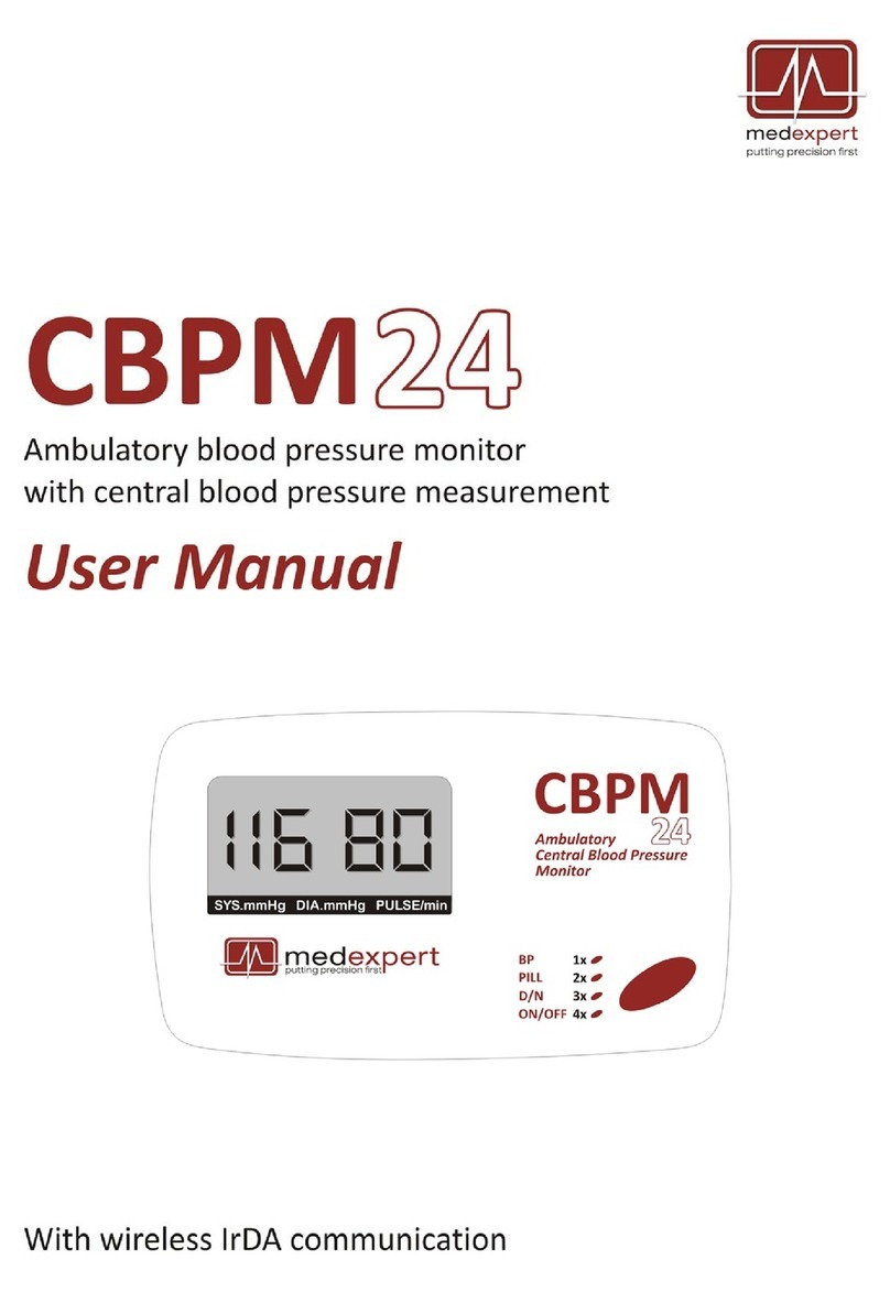 Medexpert CBPM24 user manual