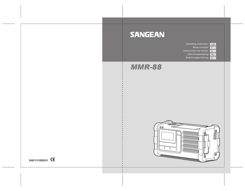 Sangean MMR-88 operating instructions