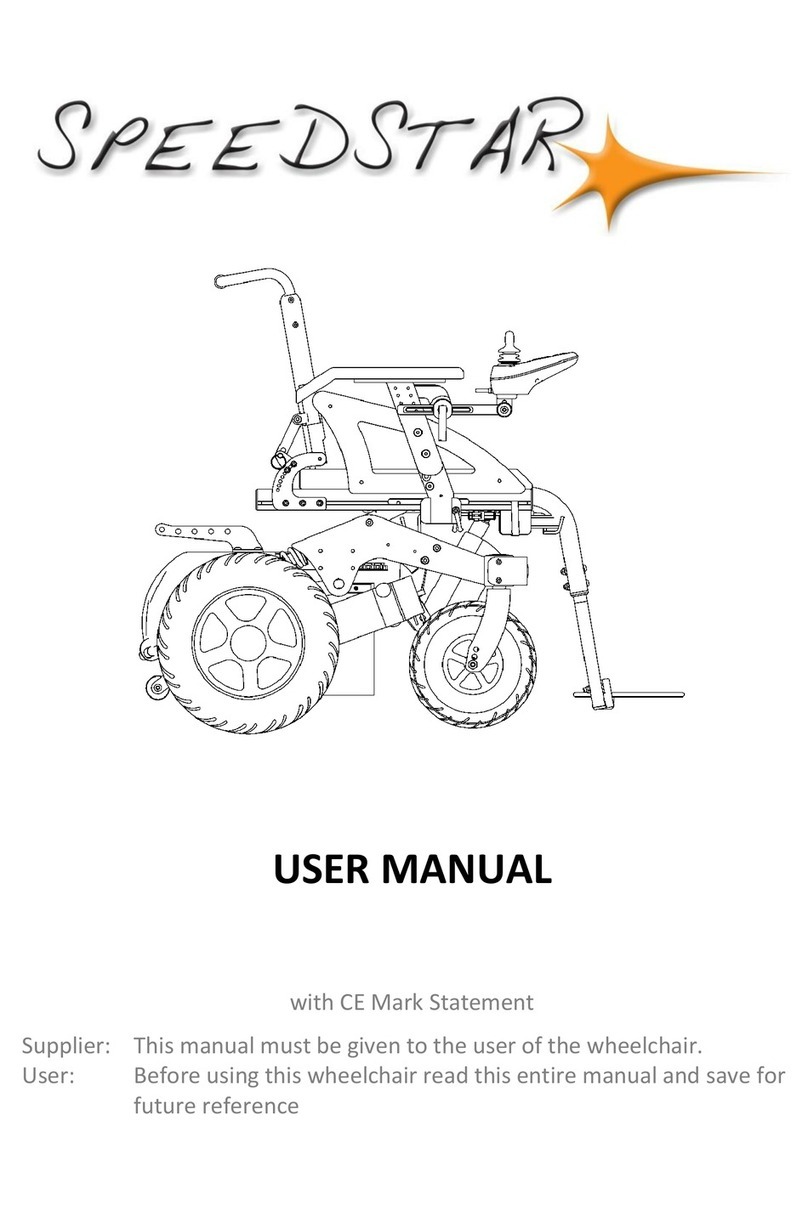 Neatech Speedstar User manual