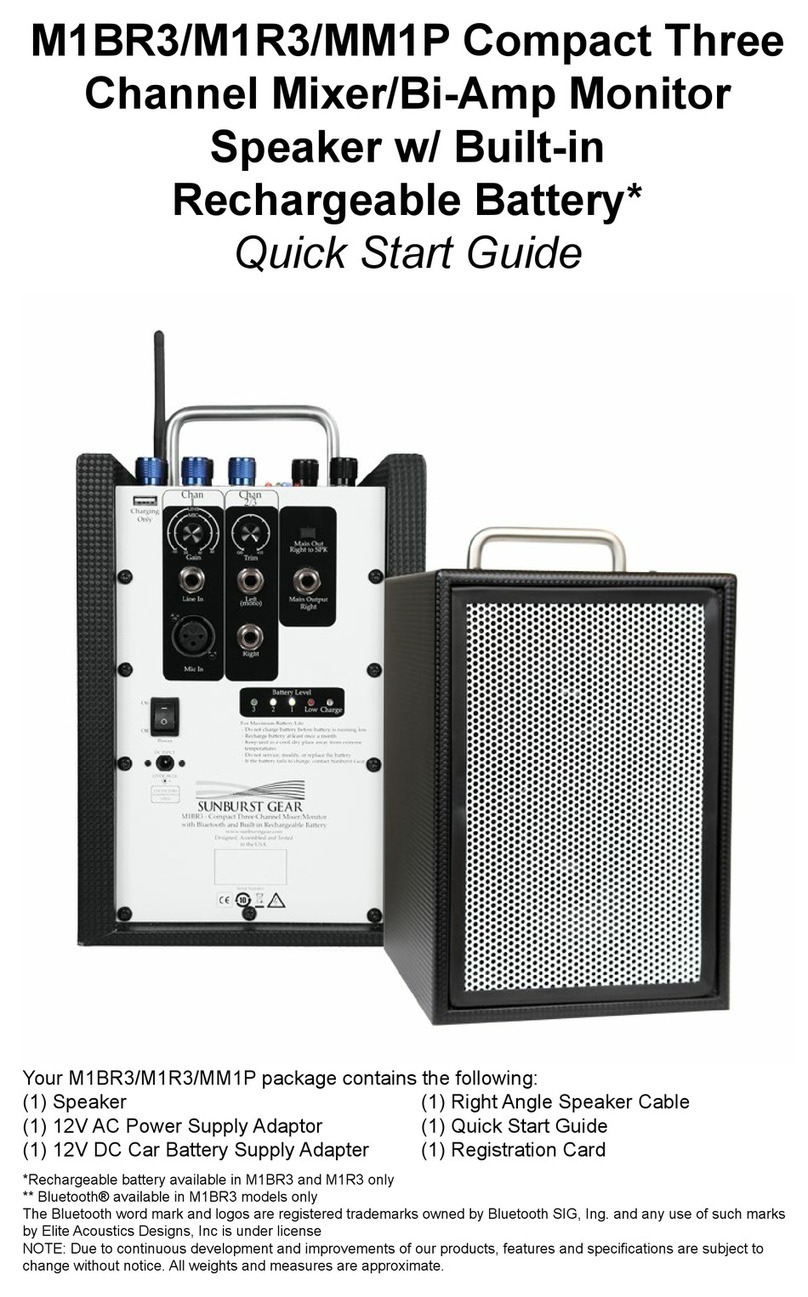 Sunburst Gear M1BR3 quick start guide
