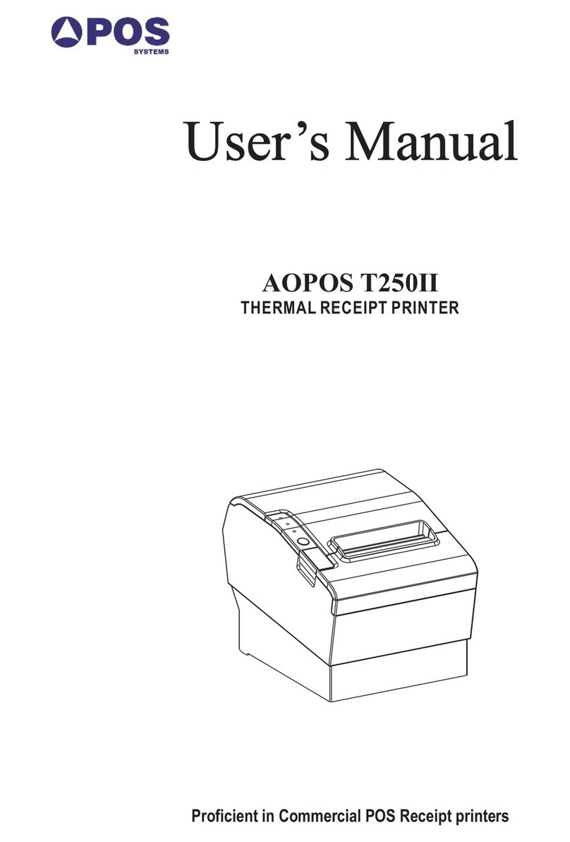Aopos T250II User manual