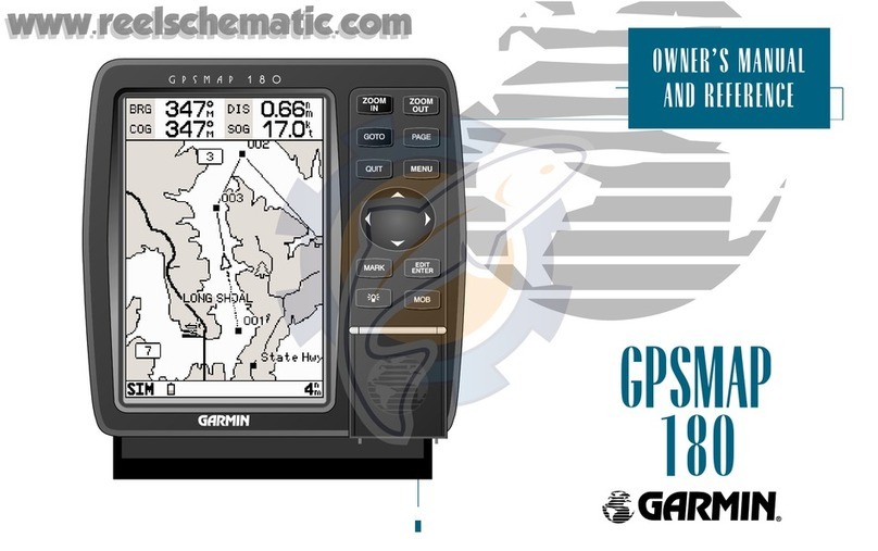 Garmin GPSMAP 180 User manual