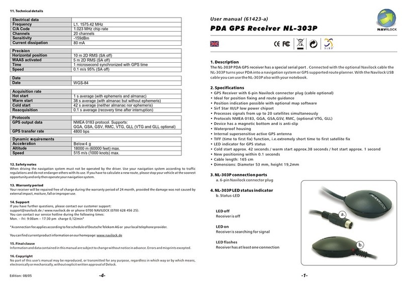 Navilock NL-303P User manual