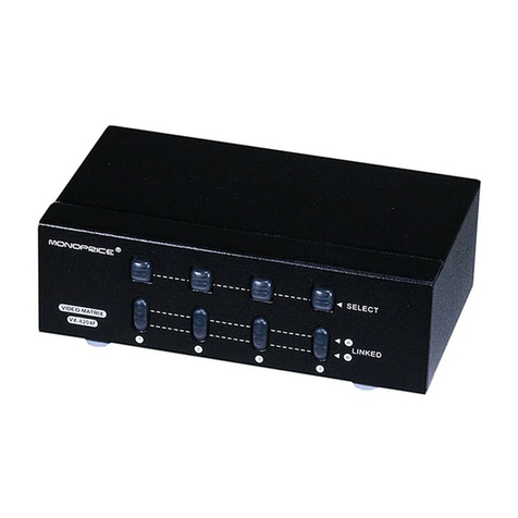 Monoprice VX-8202F user manual