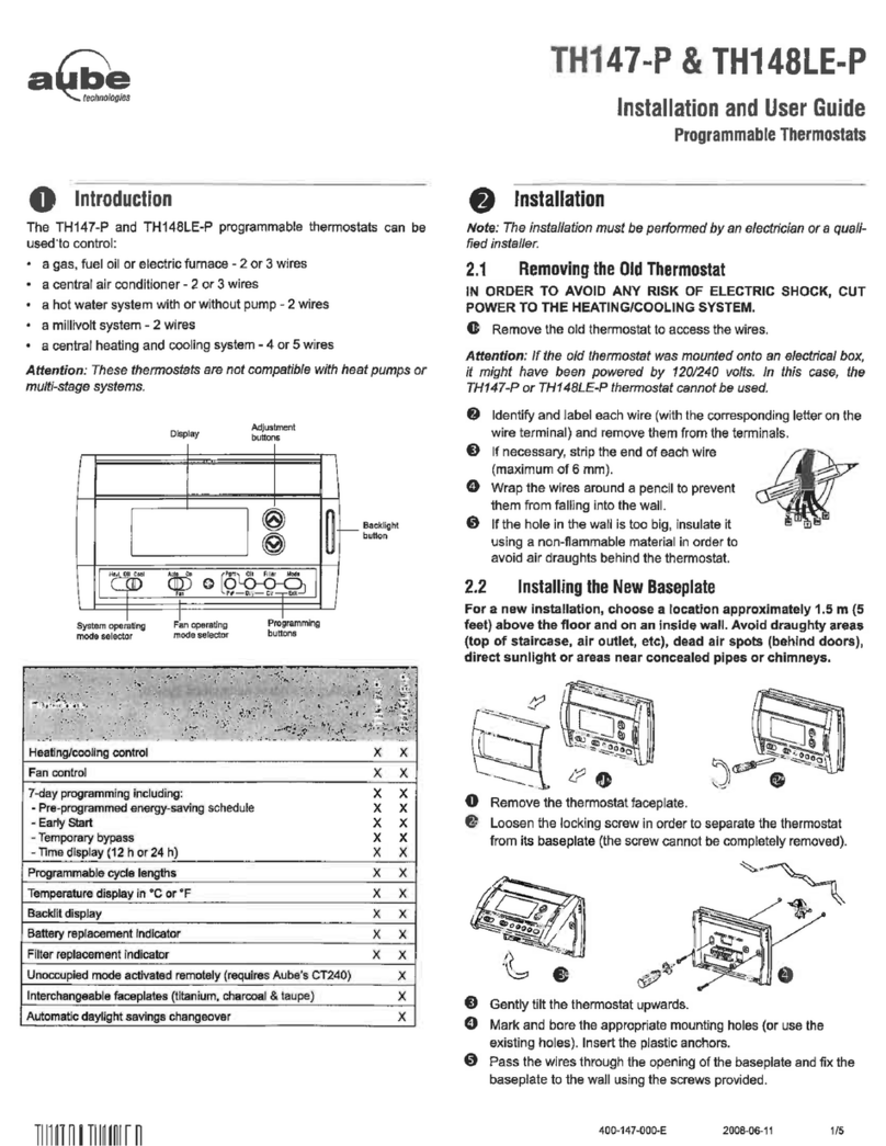 Aube Technologies TH147-P User manual