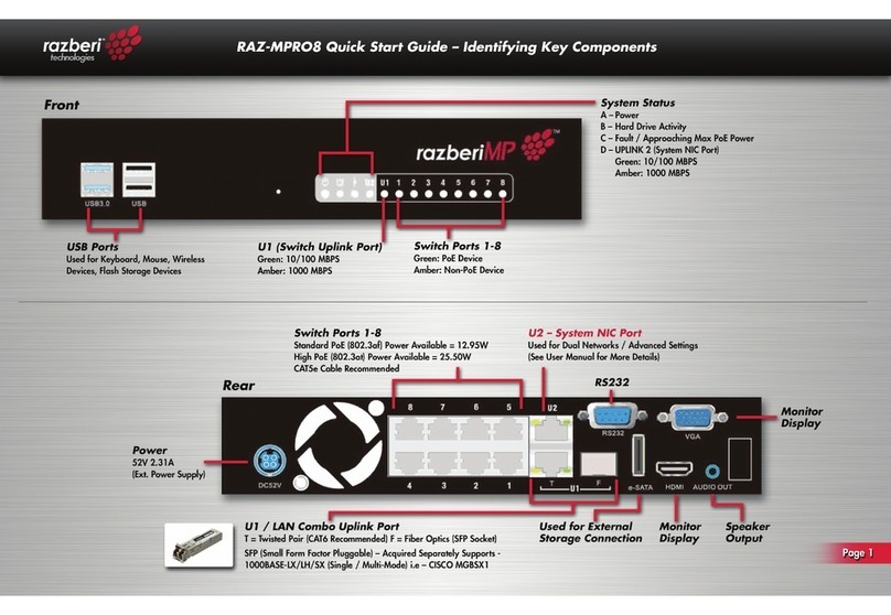 Razberi RAZ-MPR08 quick start guide Razberi RAZ-MPR08 quick start guide