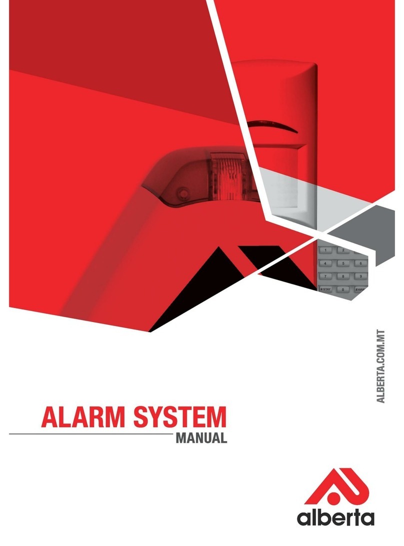 Risco LightSYS User manual