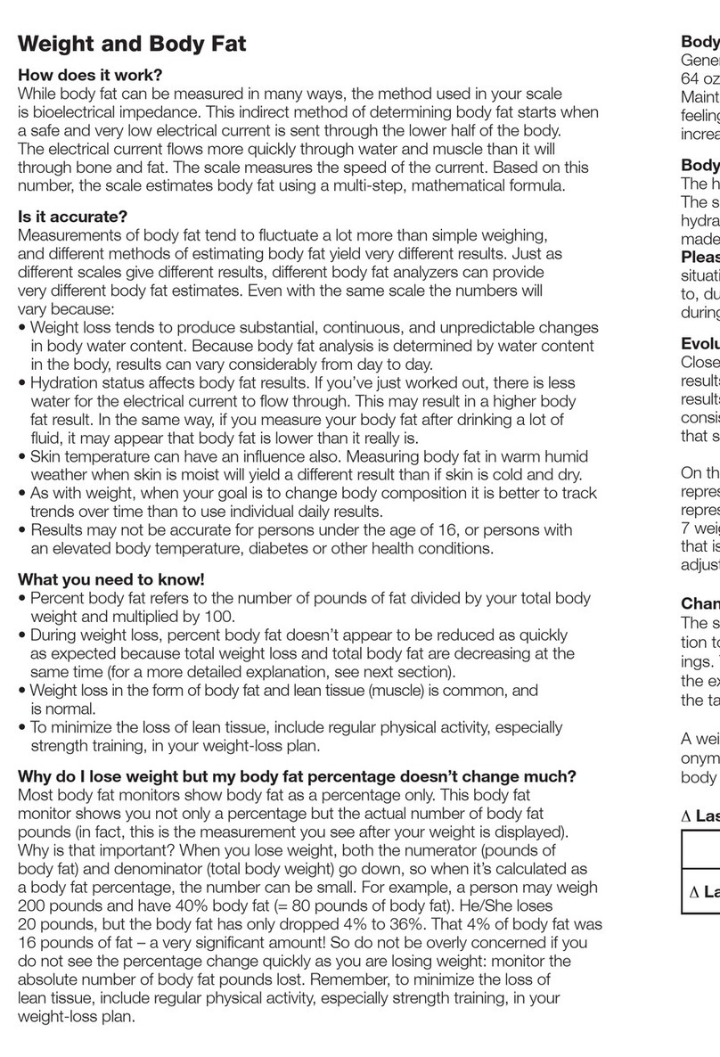 Conair WWSLB11EC User manual