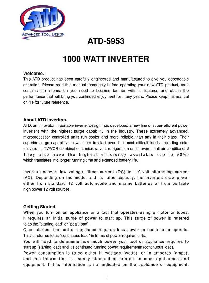 ATD Tools ATD-5953 instruction manual