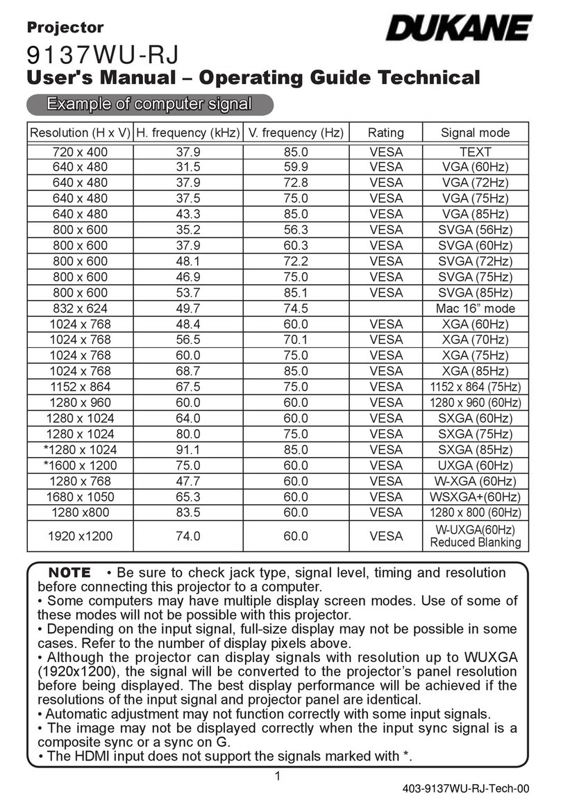 Dukane 9137WU-RJ Technical guide