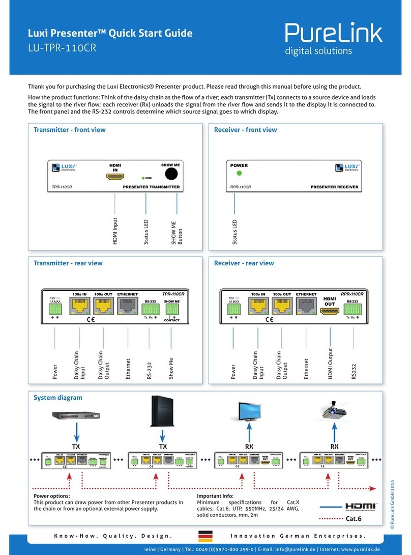 Luxi Electronics LU-TPR-110CR quick start guide