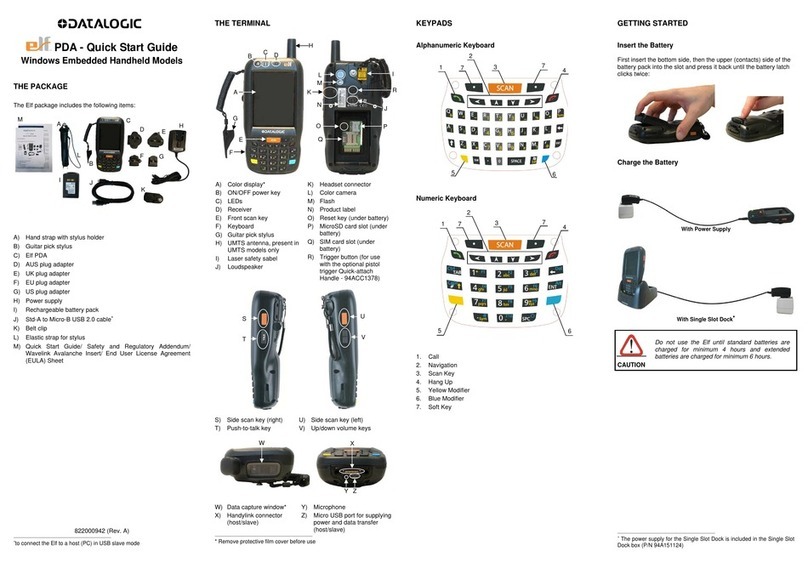Datalogic ELF User manual