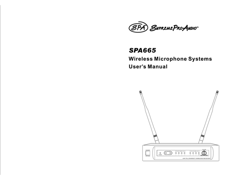 Spa SPA665 user manual