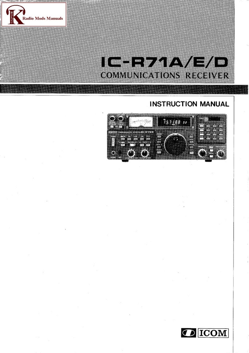 Icom IC-R71A User manual