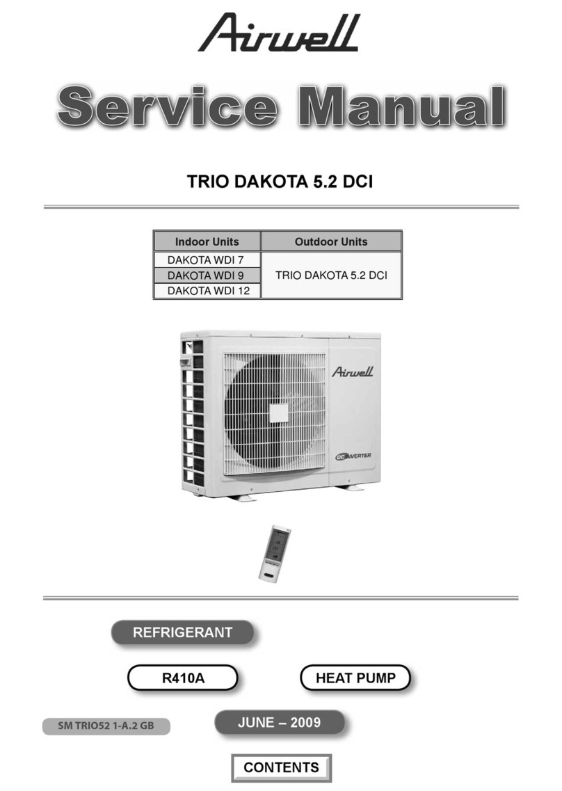 Airwell Trio Dakota 5.2 DCI User manual