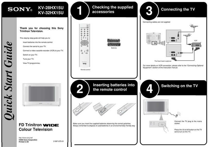 Sony KV-28HX15U User manual