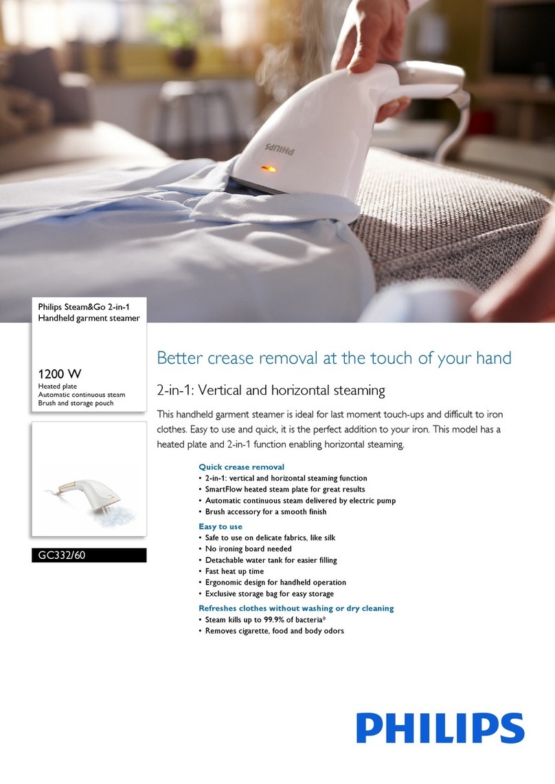 Philips GC332/60 User manual