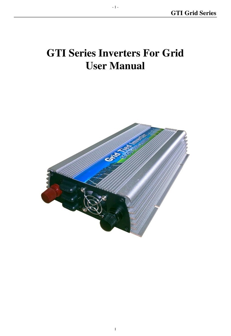 AGPtek 200W user manual