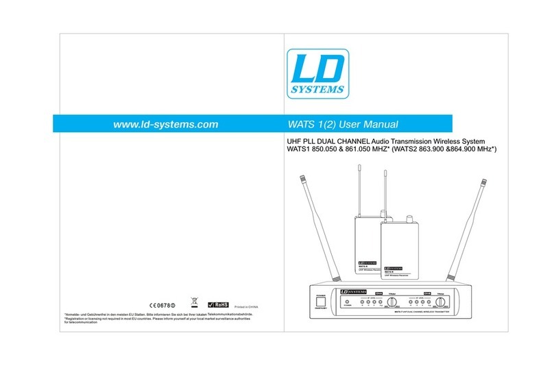 LD WATS 1 user manual