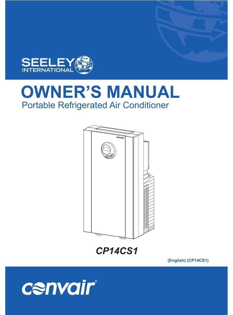 Convair CP14CS1 User manual