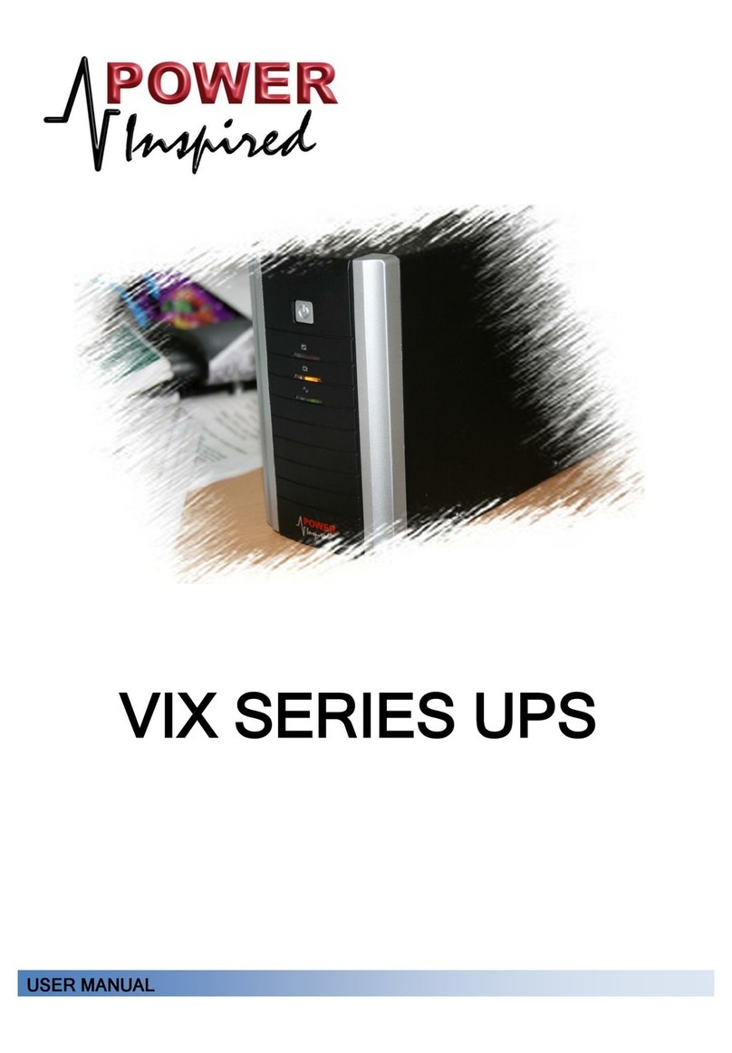 Power Inspired VIX2060 user manual