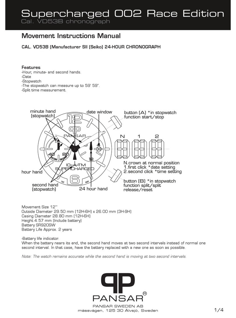 qp Pansar Supercharged 002 instruction manual